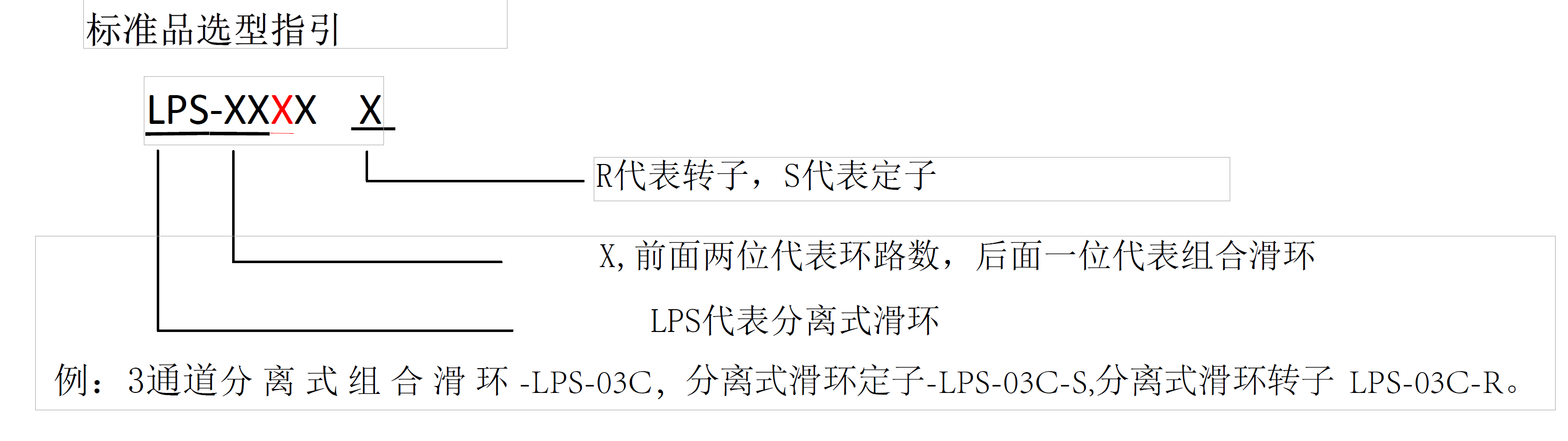 選型指引.png 選型指引.png